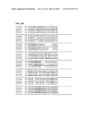 Thermophilic and thermoacidophilic biopolymer-degrading genes and enzymes     from alicyclobacillus acidocaldarius and related organisms, methods diagram and image