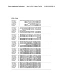 Thermophilic and thermoacidophilic biopolymer-degrading genes and enzymes     from alicyclobacillus acidocaldarius and related organisms, methods diagram and image