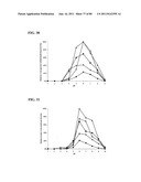 Thermophilic and thermoacidophilic biopolymer-degrading genes and enzymes     from alicyclobacillus acidocaldarius and related organisms, methods diagram and image