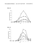 Thermophilic and thermoacidophilic biopolymer-degrading genes and enzymes     from alicyclobacillus acidocaldarius and related organisms, methods diagram and image