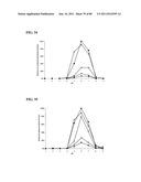 Thermophilic and thermoacidophilic biopolymer-degrading genes and enzymes     from alicyclobacillus acidocaldarius and related organisms, methods diagram and image