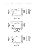 ZYMOMONAS WITH IMPROVED ARABINOSE UTILIZATION diagram and image