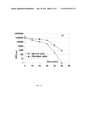 System And Method For Controlling Bacterial Cells With Weak Electric     Currents diagram and image