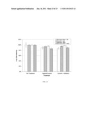 System And Method For Controlling Bacterial Cells With Weak Electric     Currents diagram and image