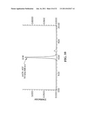 Stably Tethered Structures of Defined Compositions with Multiple Functions     or Binding Specificities diagram and image