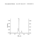 Stably Tethered Structures of Defined Compositions with Multiple Functions     or Binding Specificities diagram and image