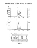 Stably Tethered Structures of Defined Compositions with Multiple Functions     or Binding Specificities diagram and image