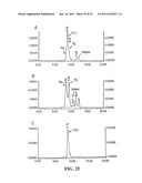 Stably Tethered Structures of Defined Compositions with Multiple Functions     or Binding Specificities diagram and image