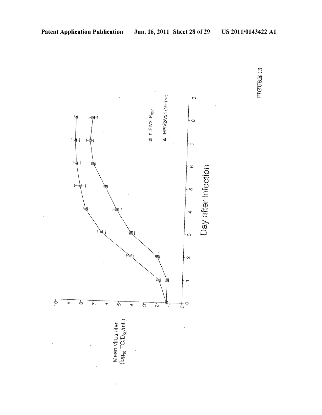 RECOVERY OF RECOMBINANT HUMAN PARAINFLUENZA VIRUS TYPE 2 (HYPIV2) FROM     CDNA AND USE OF RECOMBINANT HPIV2 IN IMMUNOGENIC COMPOSITIONS AND AS     VECTORS TO ELICIT IMMUNE RESPONSES AGAINST PIV AND OTHER HUMAN PATHOGENS - diagram, schematic, and image 29