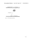 Viral vectors whose replication and, optionally, passenger gene are     controlled by a gene switch activated by heat in the presence or absence     of a small-molecule regulator diagram and image