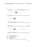 Viral vectors whose replication and, optionally, passenger gene are     controlled by a gene switch activated by heat in the presence or absence     of a small-molecule regulator diagram and image