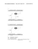 Viral vectors whose replication and, optionally, passenger gene are     controlled by a gene switch activated by heat in the presence or absence     of a small-molecule regulator diagram and image