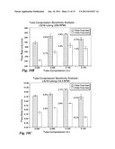 HIGH-THROUGHPUT METHODS AND SYSTEMS FOR PROCESSING BIOLOGICAL MATERIALS diagram and image