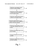 Method of fabricating solar cell diagram and image