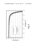 Method of fabricating solar cell diagram and image