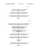 PROCESS FOR MAKING THIN FILM SOLAR CELL diagram and image