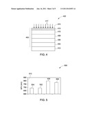METHOD OF MAKING PHOTOVOLTAIC CELL diagram and image