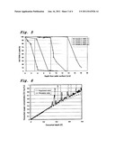 METHOD FOR MANUFACTURING SEMICONDUCTOR WAFER diagram and image