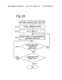 DIRECTIONAL PATTERN DETERMINING METHOD CAPABLE OF QUICKLY SELECTING     OPTIMUM DIRECTIONAL PATTERN diagram and image