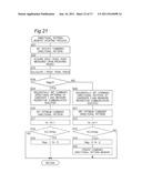 DIRECTIONAL PATTERN DETERMINING METHOD CAPABLE OF QUICKLY SELECTING     OPTIMUM DIRECTIONAL PATTERN diagram and image