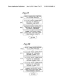 DIRECTIONAL PATTERN DETERMINING METHOD CAPABLE OF QUICKLY SELECTING     OPTIMUM DIRECTIONAL PATTERN diagram and image