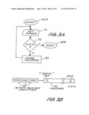 Medical information retrieval diagram and image