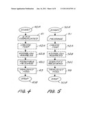 Medical information retrieval diagram and image