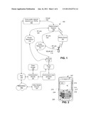 AUTHENTICATING VOICE CALLS FROM MOBILE DEVICES diagram and image