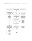 AUTHENTICATING VOICE CALLS FROM MOBILE DEVICES diagram and image