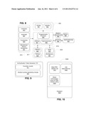 AUTHENTICATING VOICE CALLS FROM MOBILE DEVICES diagram and image