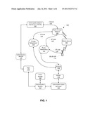 AUTHENTICATION OF MOBILE DEVICES OVER VOICE CHANNELS diagram and image