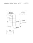 AUTHENTICATION OF MOBILE DEVICES OVER VOICE CHANNELS diagram and image