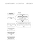 AUTHENTICATION OF MOBILE DEVICES OVER VOICE CHANNELS diagram and image