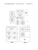 AUTHENTICATION OF MOBILE DEVICES OVER VOICE CHANNELS diagram and image