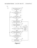 Visual Voicemail Privacy Protection diagram and image