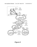 Integrated Visual Voicemail Communications diagram and image