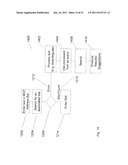 Use Of Dynamic Content Generation Parameters Based On Previous Performance     Of Those Parameters diagram and image