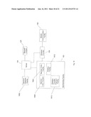 Use Of Dynamic Content Generation Parameters Based On Previous Performance     Of Those Parameters diagram and image