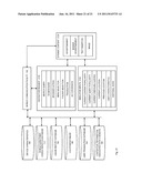 Use Of Dynamic Content Generation Parameters Based On Previous Performance     Of Those Parameters diagram and image