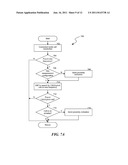 METHOD AND SYSTEM FOR MANAGING AUTONOMOUS SEARCH IN VARIOUS MODES IN A     LONG-TERM EVOLUTION ENVIRONMENT diagram and image