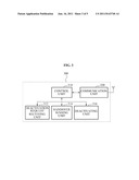 APPARATUS AND METHOD FOR CONTROLLING SMALL BASE STATION diagram and image