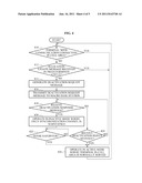 APPARATUS AND METHOD FOR CONTROLLING SMALL BASE STATION diagram and image