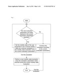 Method for setting mobility state of user equipment diagram and image