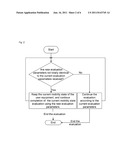 Method for setting mobility state of user equipment diagram and image