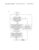 Method for setting mobility state of user equipment diagram and image