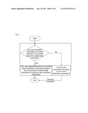 Method for setting mobility state of user equipment diagram and image