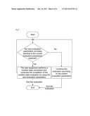 Method for setting mobility state of user equipment diagram and image