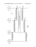 TRANSPORT OF LCS-RELATED MESSAGES FOR LTE ACCESS diagram and image