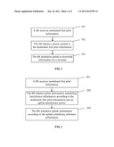 Method and Apparatus for Scheduling Information diagram and image