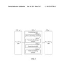 Method and Apparatus for Scheduling Information diagram and image